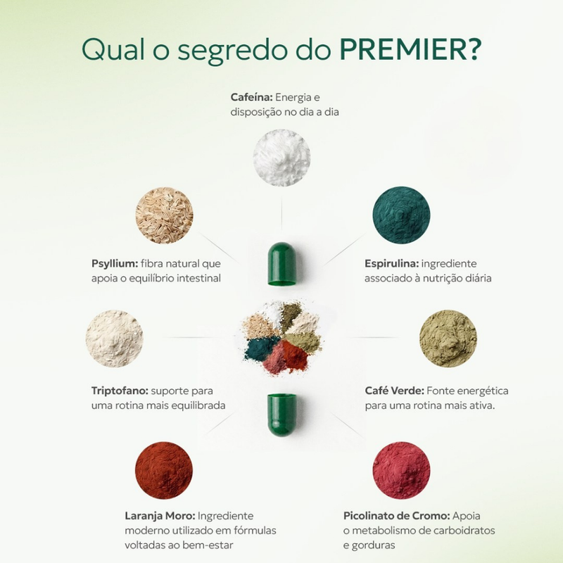 Premier Fit Corp - Tratamento 1 mês