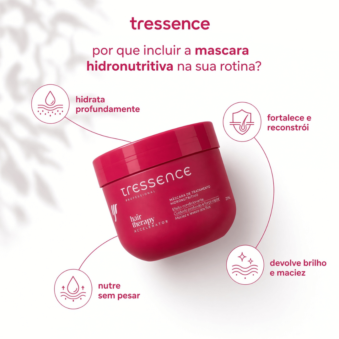 Máscara Hidronutritiva 250g