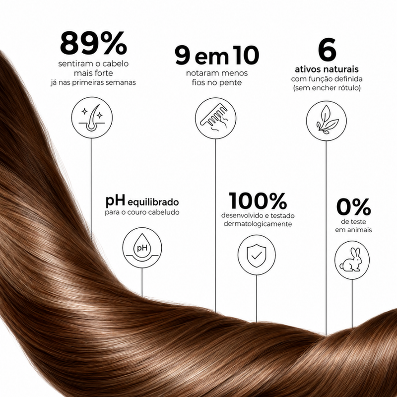 Shampoo Purificante - 300ml
